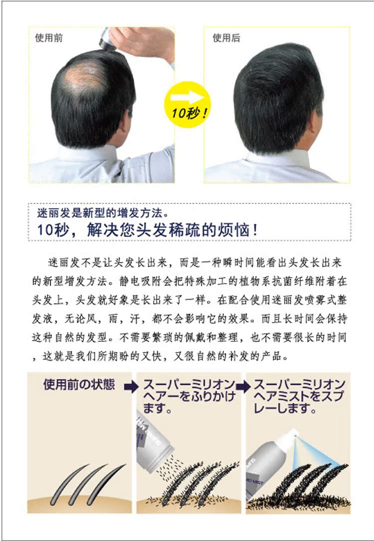 Tête mannequin - Ref 283426 Image 6