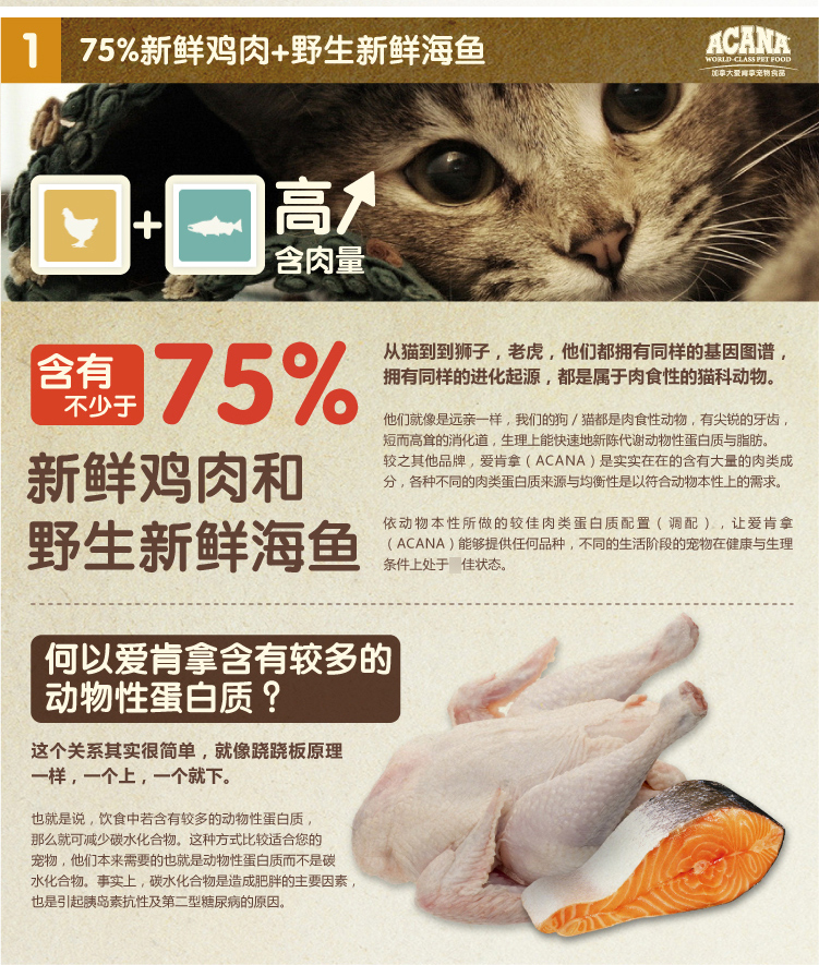 Sinh viên Dabao Canada Acana thích ăn cá gà mà không có thức ăn nguyên hạt cho mèo 1kg 1,8Kg 5,4Kg - Cat Staples thức ăn chó mèo