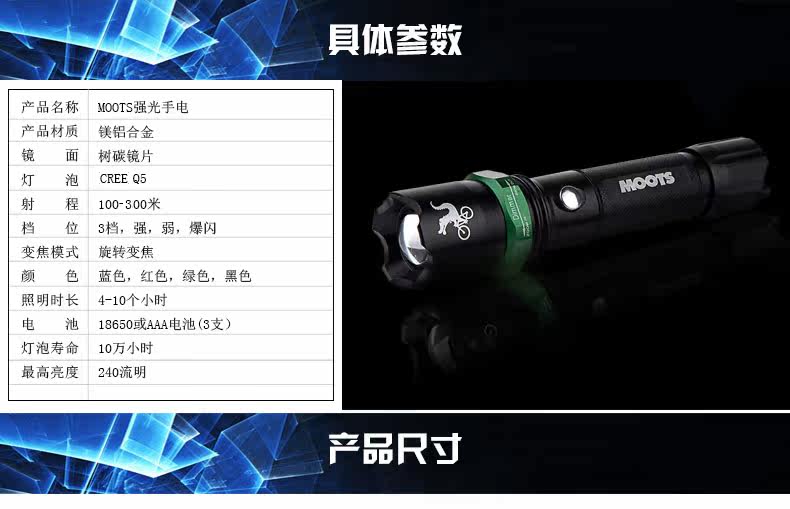 Eclairage pour vélo MOOTS - phare - Ref 2398061 Image 14