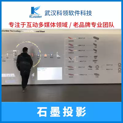 Conductive ink interactive projection graphene touch wall magic wall line interactive wall capacitive touch device