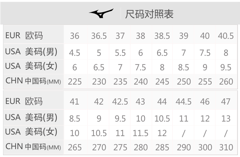 Mizuno / Mizuno giày bóng đá nam cao su móng tay ngắn cao su Potrero WIDE AG P1GA189262 giày the thao nam