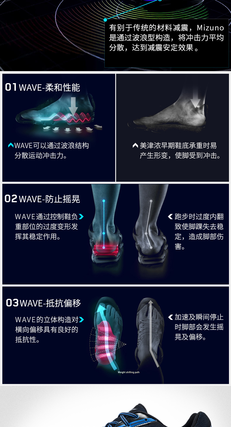 Mizuno Mizuno Giày chạy bộ nhẹ cho nam WAVE INSPIRE 13 J1GC174461 giày thể thao bitis