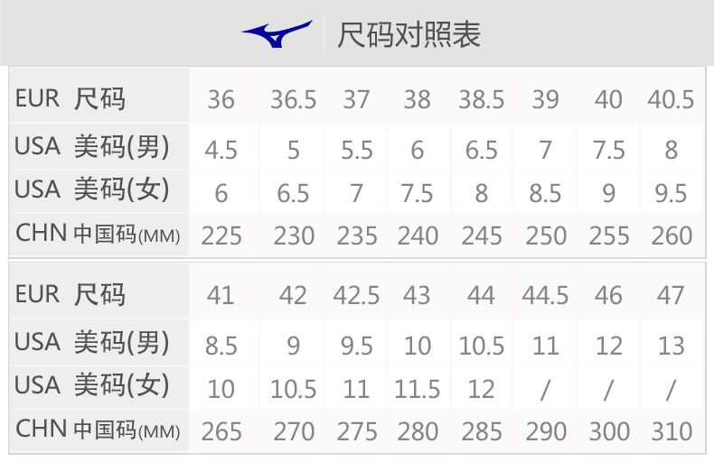 Giày chạy bộ Mizuno Mizuno Giày chạy bộ giảm xóc UNITUS 3 J1GC172141 giày thể thao nữ chính hãng
