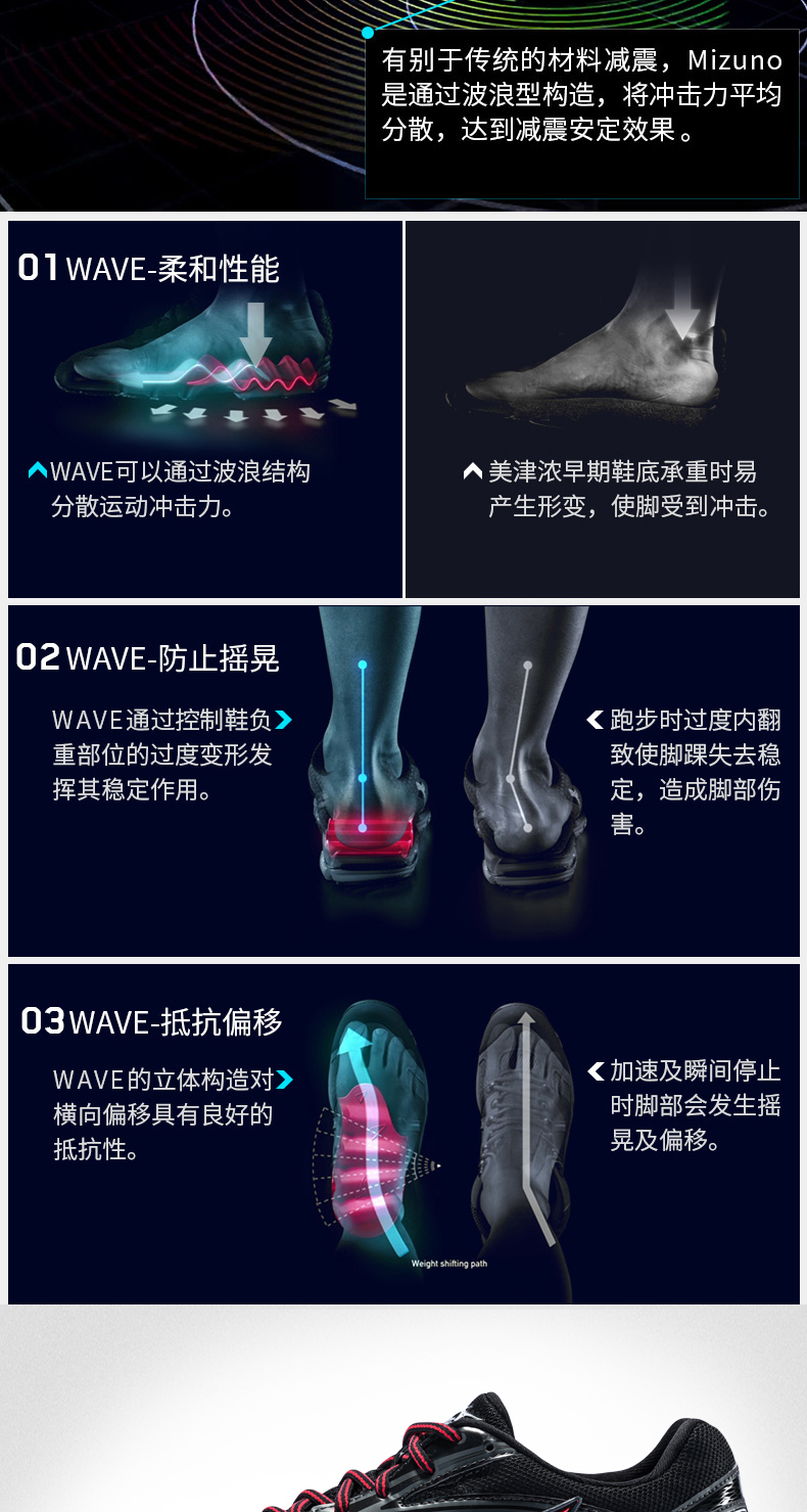 Giày chạy bộ cho nam Mizuno / Mizuno thoáng khí WAVE INSPIRE 13 J1GC174461R các hãng giày sneaker nổi tiếng