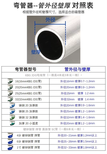 Kbg jdg изгибающая трубка проволочная проволочная трубка Ручное изгиб труб с железными трубами Тяжелая густая густая гальванизированная стальная трубка Изгиб 20 25