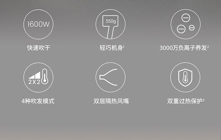 飞利浦/PHILIPS 电吹风机家用大功率吹风筒3000万负离子护发