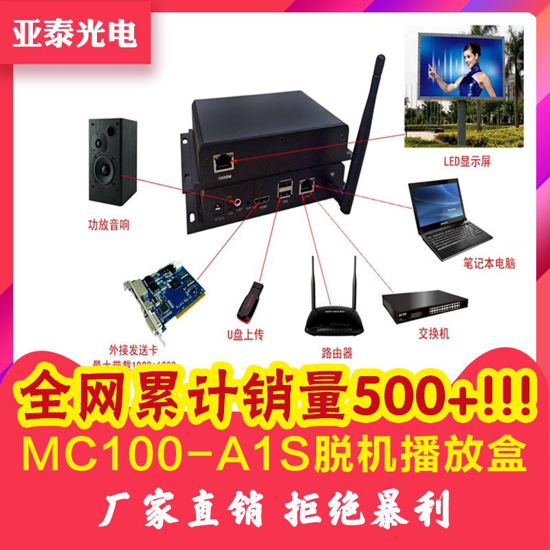 LED Display Super MC100 MC100 A1S A1K V1 V1 Play Box Lamine Asynchronous Playing Box