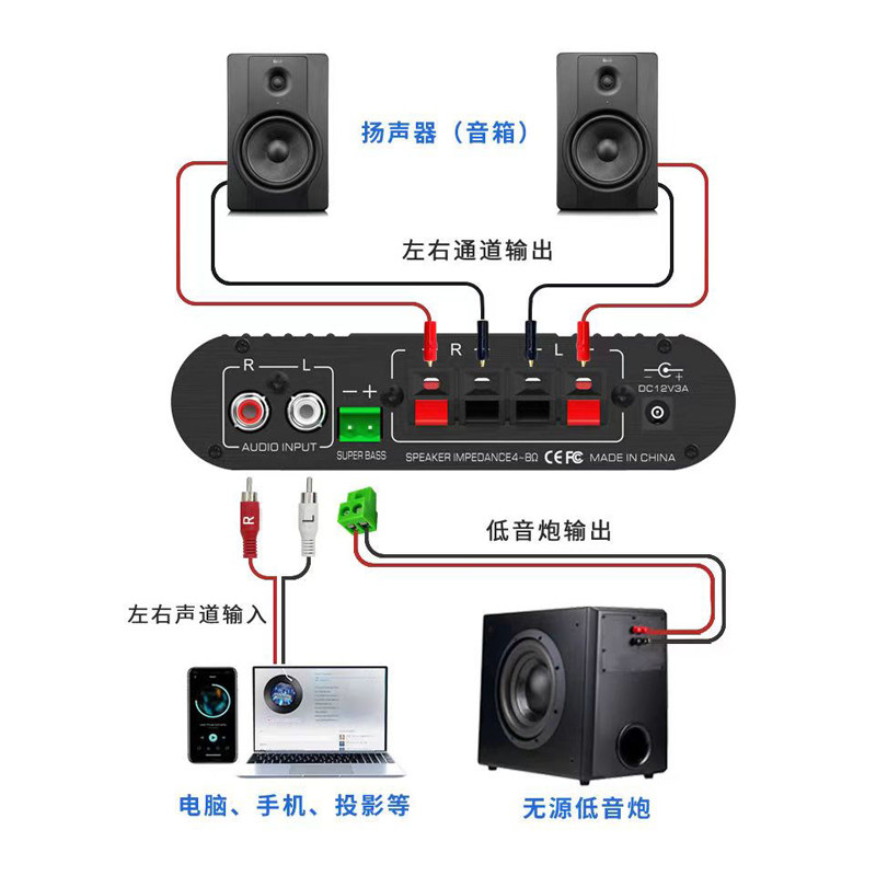 Subwoofer Mini Small Power Amplifier Speaker Speaker Modified Power Amplifier Bluetooth U Disk Reading Card Stereo