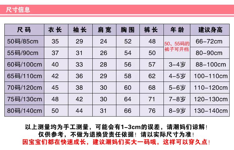  尺寸信息