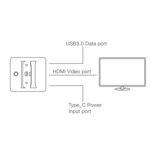 Переключение NS Video Conversion Base Base Adapter Adapter HDMI Base Base USB3.0 Видео конвертер тип-видео