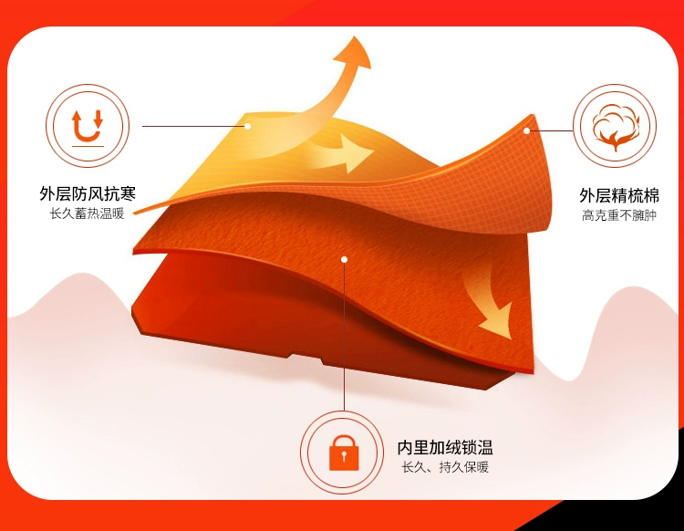 Đàn ông cộng với phân bón để tăng mùa đông áo ấm siêu lớn màu rắn kinh doanh béo phì cộng với nhung dày mặc chính thức