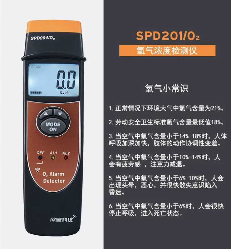 Xinbao SPD202 Máy Dò Khí Dễ Cháy Carbon Dioxide Formaldehyde Oxy Amoniac Clo Kiểm Tra Khí Báo Động Nhạc Cụ