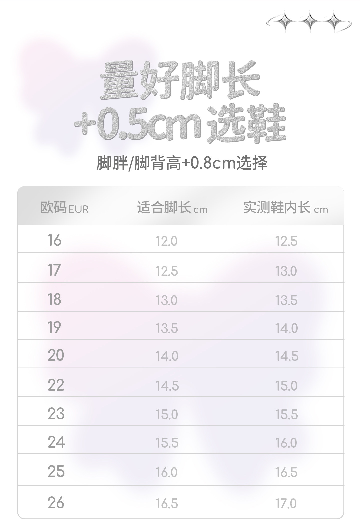 牧童童鞋婴儿步前鞋软底公主德训鞋2026秋季新款透气网面机能鞋女 — 5