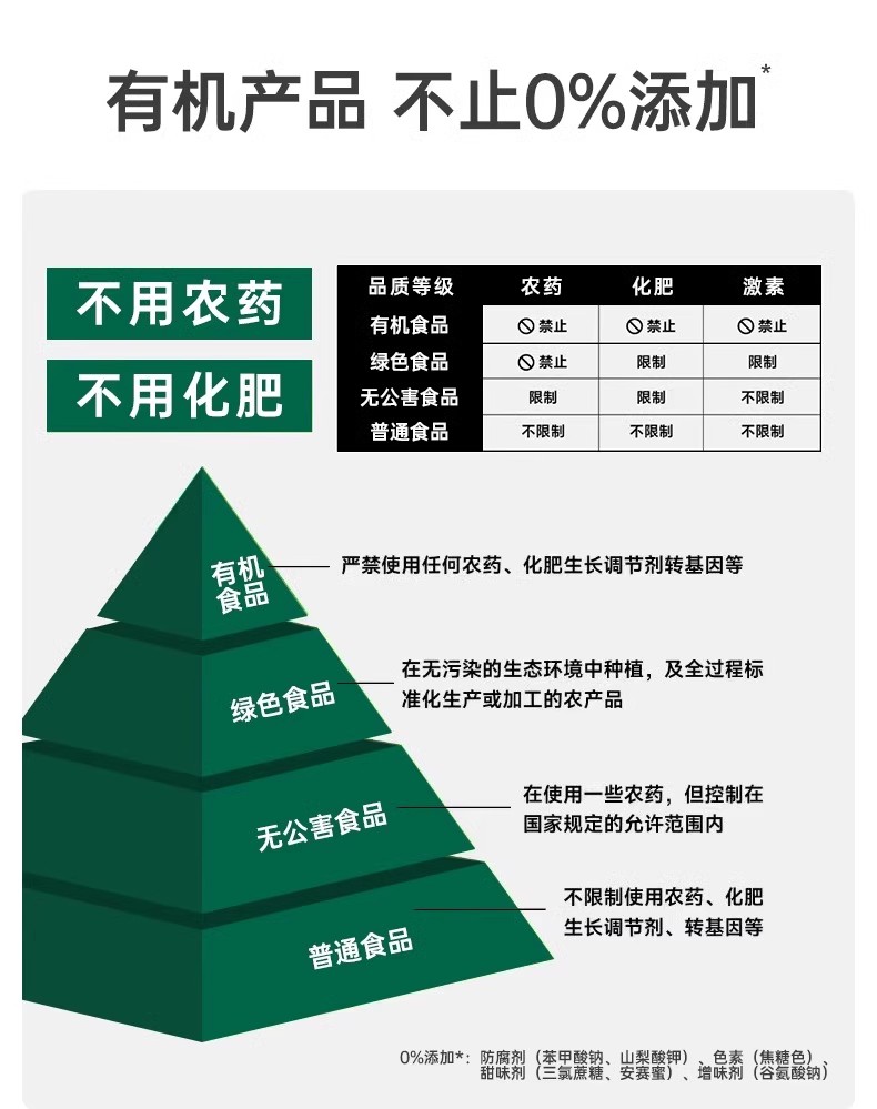 安享好物 安享S级生抽-应物有机 黑豆酱油 国标