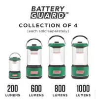 Зеленый (600 люмен) 3 батарейки АА