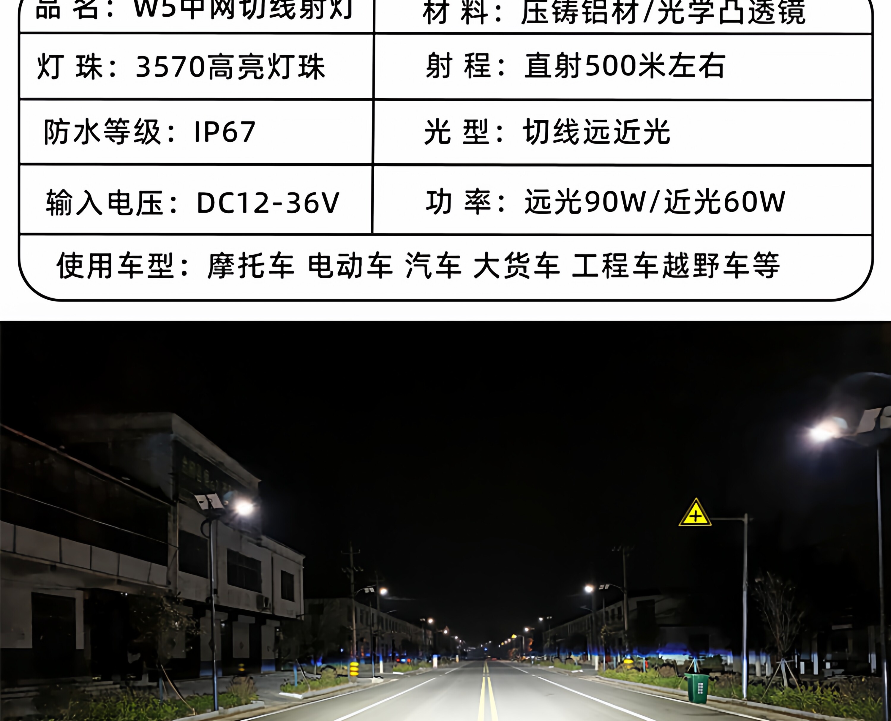 Внедорожные огни w5中网射灯超亮切线改装汽车12v激光炮射灯电动车摩托车超亮led灯
