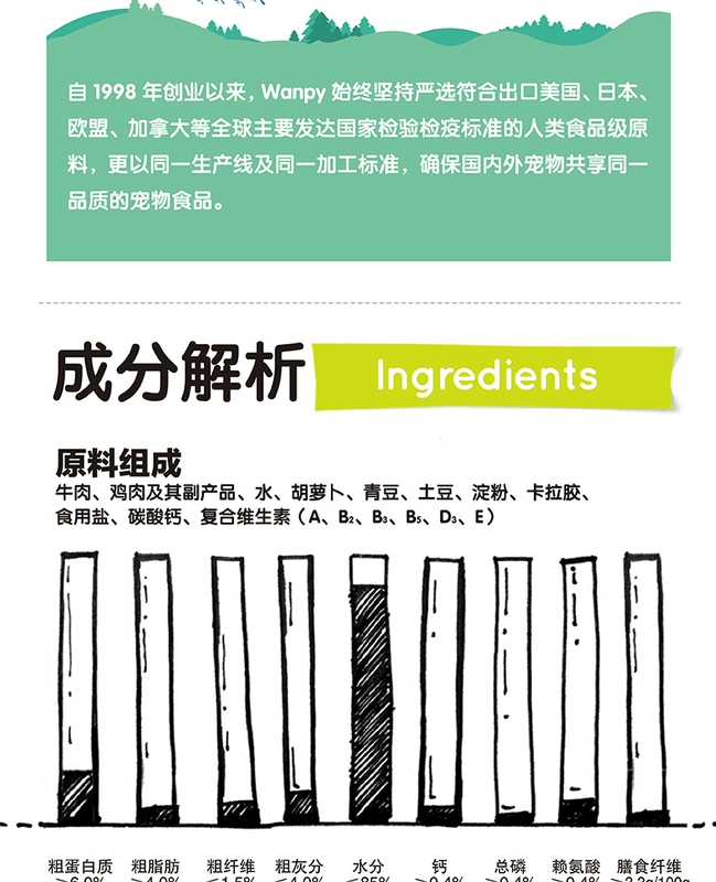 Chó nghịch ngợm đóng hộp 375g * 6 lon Thịt bò Rau gà đóng hộp tươi đóng hộp chó ăn nhẹ chó con chó lớn đóng hộp - Đồ ăn vặt cho chó