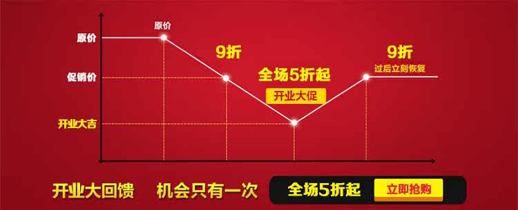 Плакат продвижения