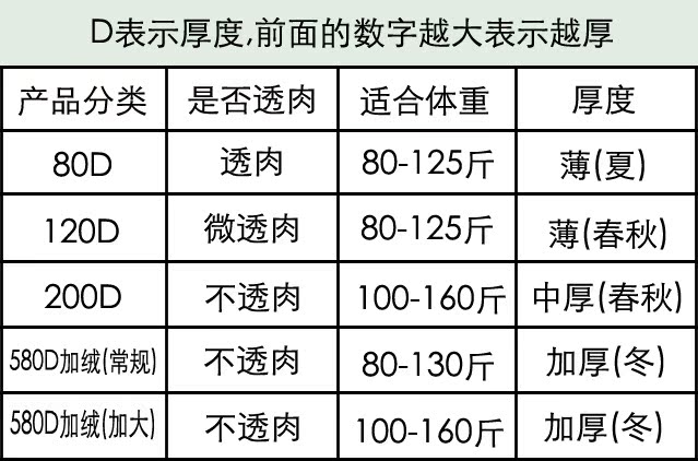 Siêu mỏng đồ lót nhiệt của phụ nữ liền mạch đáy mùa thu quần áo mỏng chặt chẽ khiêu vũ mùa đông lớn cổ tròn thịt màu đặc biệt khiêu vũ