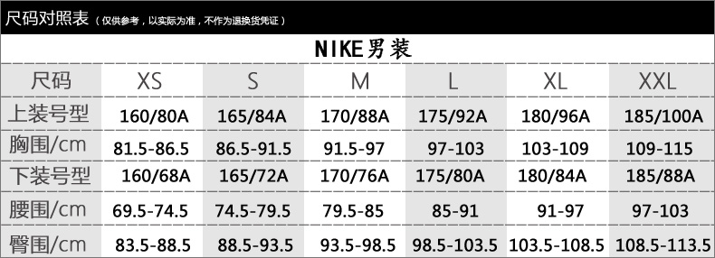 Áo khoác nam Nike có mũ trùm đầu ấm áp thường xuyên nhẹ gió thể thao xuống áo khoác áo khoác 822861-423 - Thể thao xuống áo khoác áo phao adidas nữ