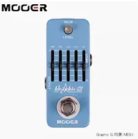 Графический баланс meq1