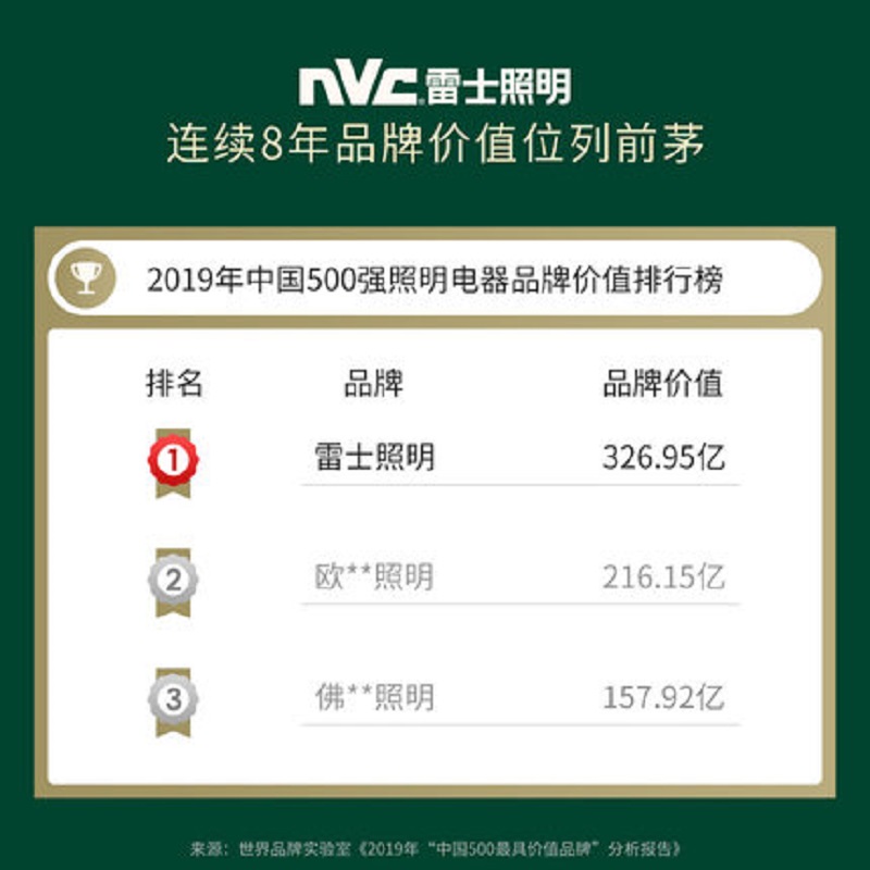 Thunder lighting European and American style chandelia full copper light extravagant atmosphere living-room dining hall lamp modern minimalist luminaire Lamp package