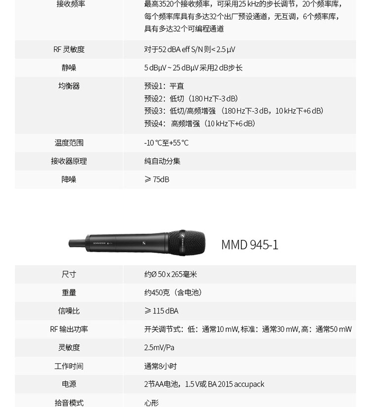 森海塞尔EW500 G4-935手持话筒舞台演出k歌无线麦克风插图10