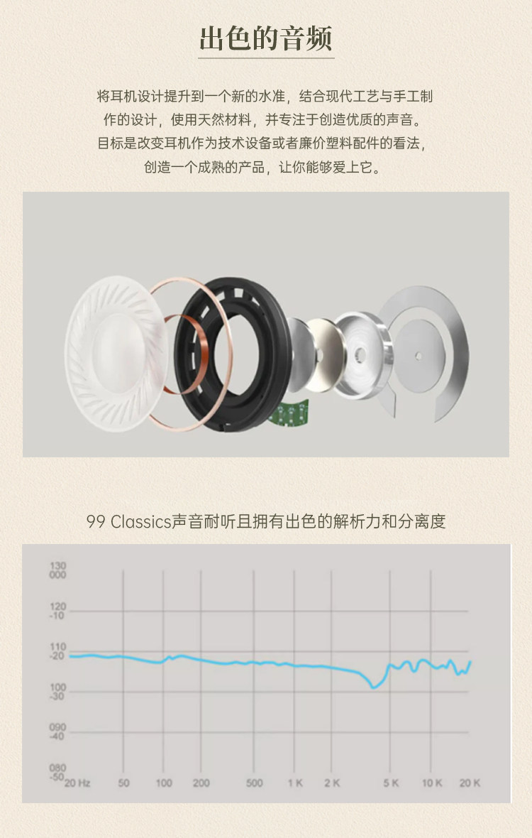 MEZE Audio 99Classics插图5