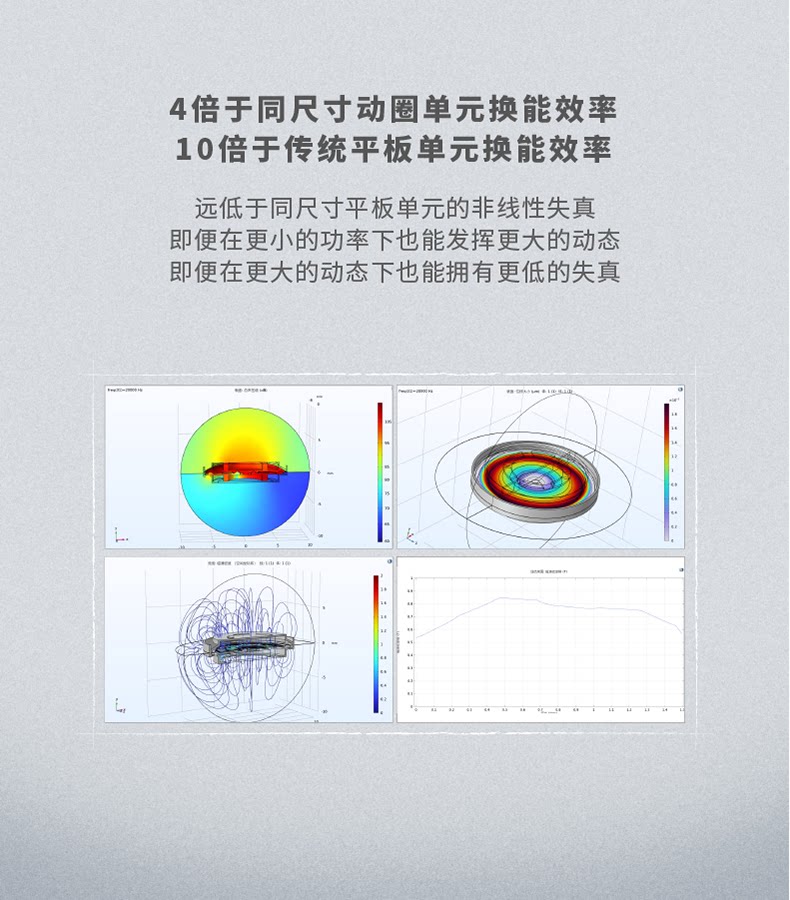 水月雨梦回2 安野联名入耳式平板单元HiFi级真无线降噪耳机