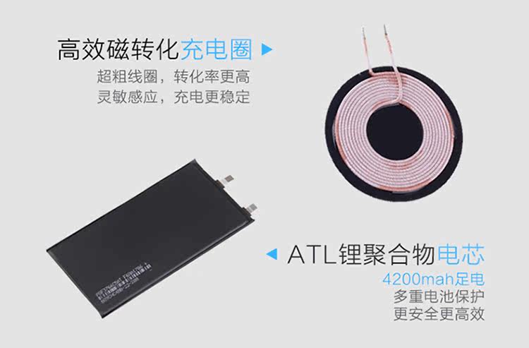 chargeur pour téléphones APPLE APPLE IPHONE6 - Ref 1294298 Image 21