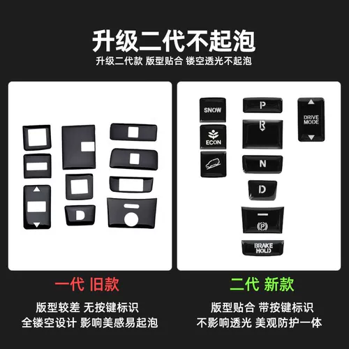 Honda Urv Automotive Supplies Daquan Guan Dao кнопка для выпускника, средне -контролируемая анти -северная интерьерная модификация и украшение