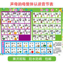 Pupils' Pinyin Alphabet Wall Paste Full Set of First Grade Pinyin Wall Chart Children's Chinese Initial Vowel List Poster