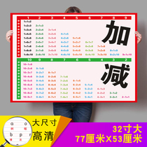 Pupil multiplication formula table wall sticker full set of wall chart children within ten 99 multiplication table 99 multiplication formula