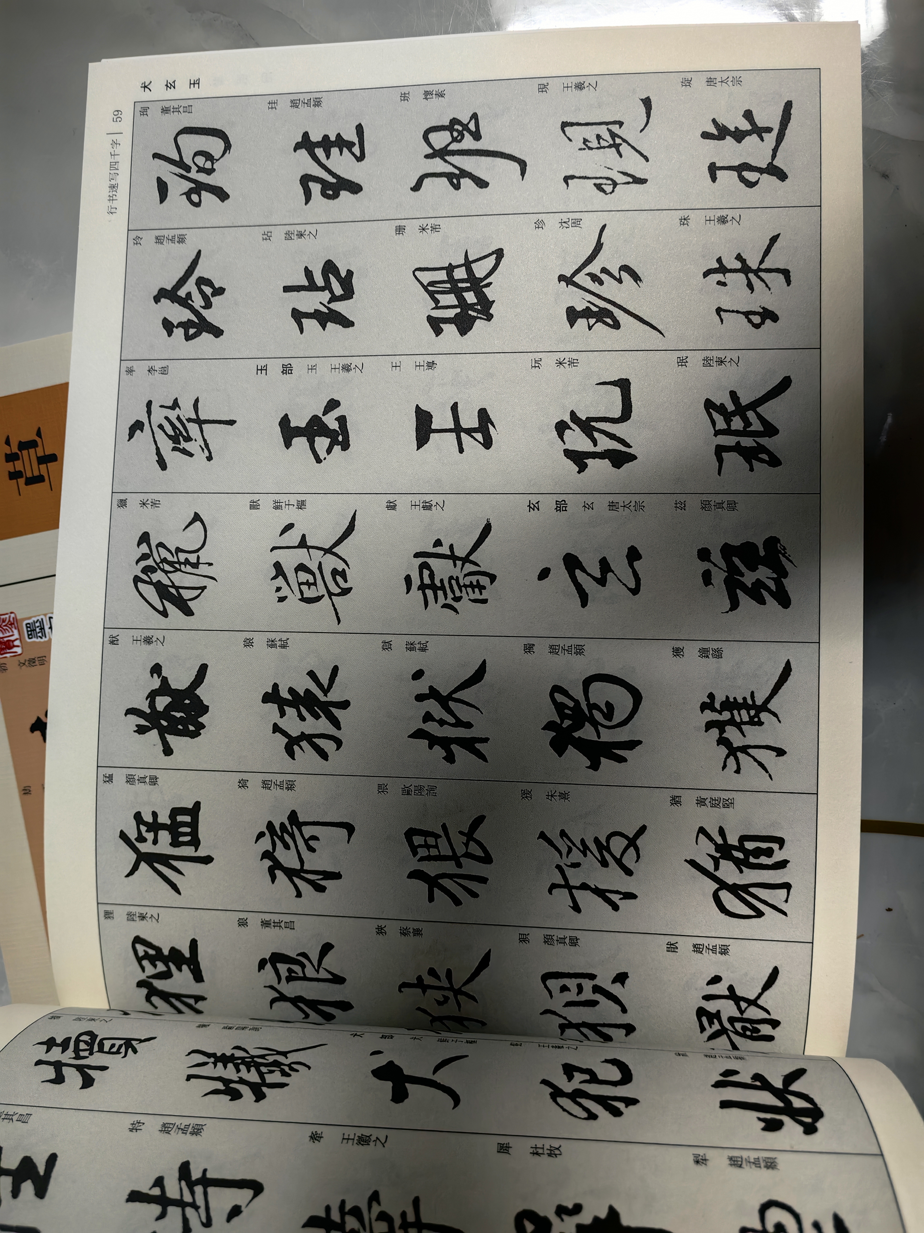 共2冊行書+草書速寫四千字常用速查王羲之趙孟俯孫過庭米芾文徵明