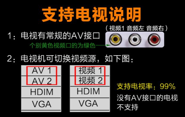 Máy chơi game gia đình FC máy màu đỏ và trắng cổ điển thẻ hoài cổ đôi tay cầm trò chơi xe tăng Nintendo - TV tivi Hisense