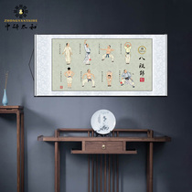 Eight-section brocade wall chart silk scroll wall chart decoration hanging painting Chinese medicine health calligraphy painting clinic wall chart