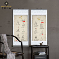 Twelve section brocade wall chart silk scroll wall chart decoration hanging painting Chinese medicine health calligraphy painting clinic wall chart