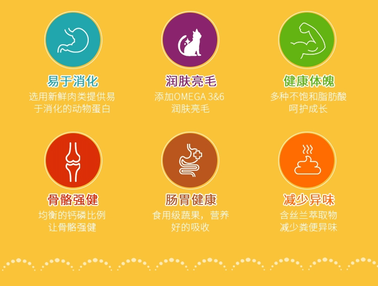Puff nhà. Thức ăn tự nhiên cho mèo tự chế - Cat Staples