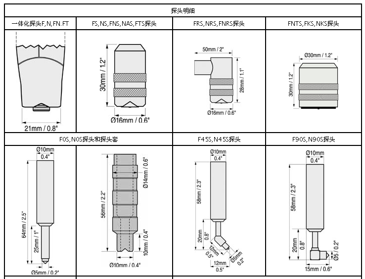 涂层测厚仪