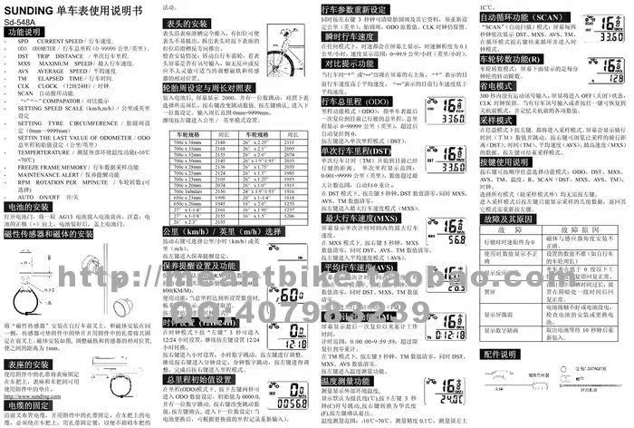 Tableau de bord vélo CYCLE - Ref 2426859 Image 111