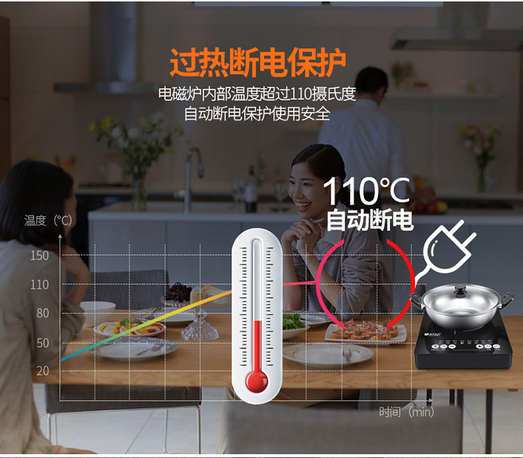 Tốt vợ cảm ứng nồi gia đình công suất cao xào thương mại 3000W nồi lẩu thông minh đa chức năng tiết kiệm năng lượng mới - Bếp cảm ứng bếp từ saiko