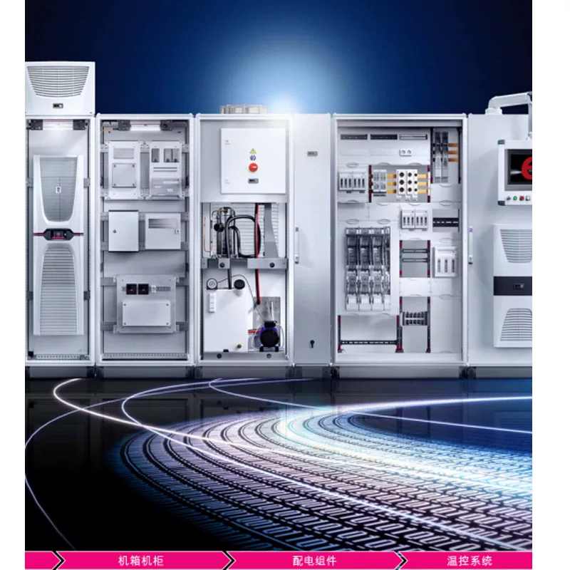 Оригинальный вентилятор охлаждения Rittal SK3243.100 3243100 шкаф 230V фильтровентилятор