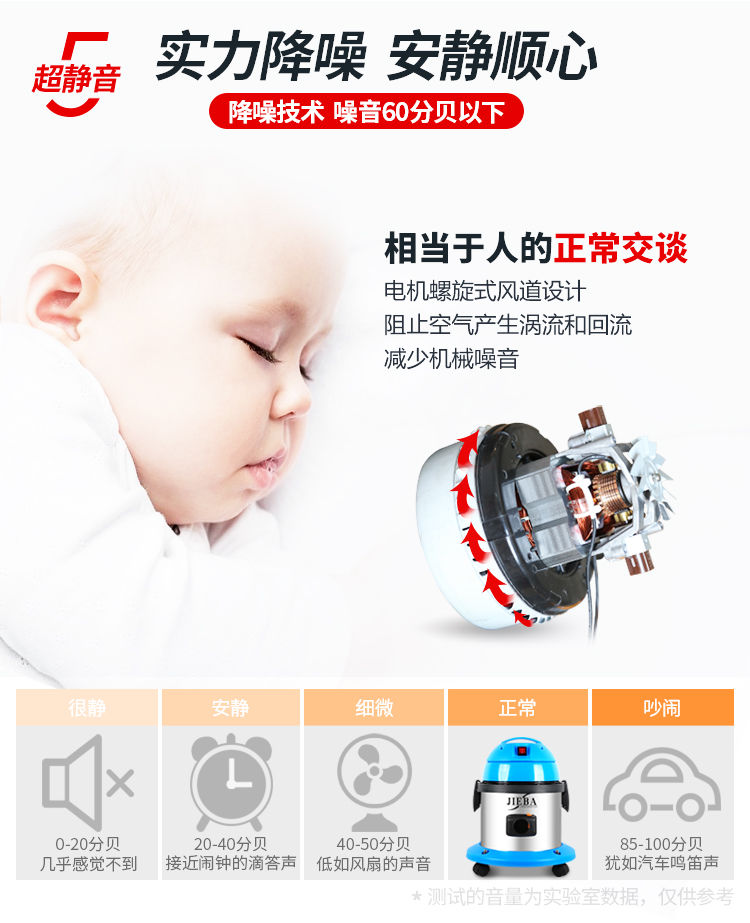 xiaomi gen 1 Jieba BF511BF512A hộ gia đình nhỏ mạnh mẽ Máy hút bụi công suất cao thương mại robot ecovacs t5 hero