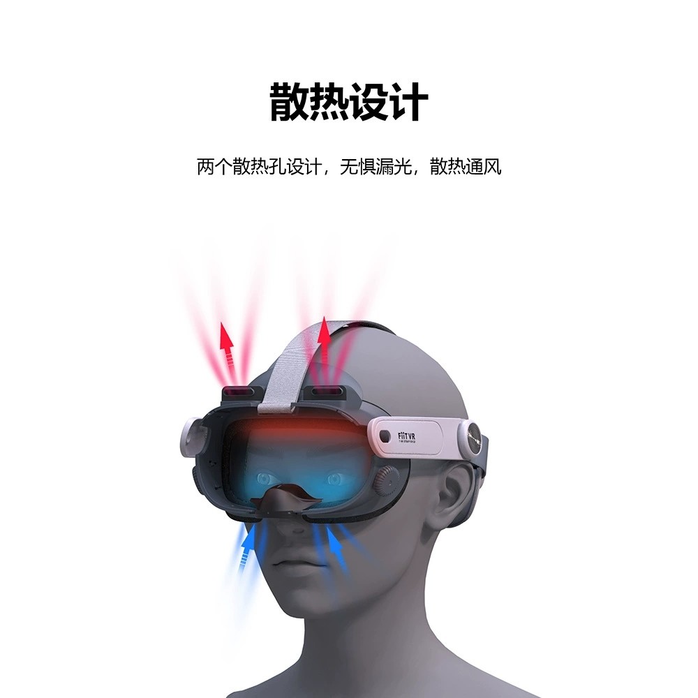 Suitable for Meta Quest 3 Circulating Cooling Replacement Face Shield, Quest 3 Anti-Fog Face Shield, Q3 Vr Headset Accessories