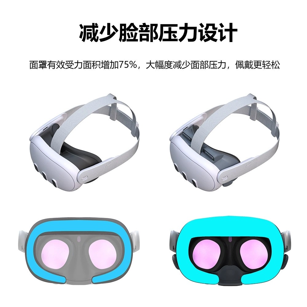 Suitable for Meta Quest 3 Circulating Cooling Replacement Face Shield, Quest 3 Anti-Fog Face Shield, Q3 Vr Headset Accessories