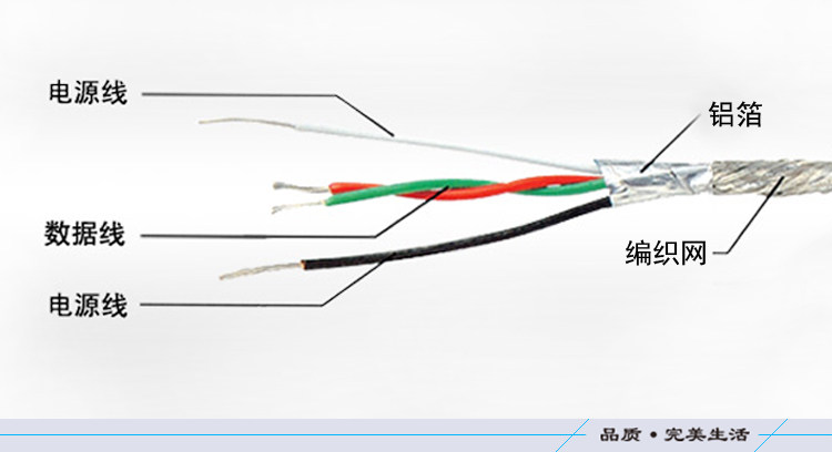 Câble extension USB - Ref 442069 Image 4