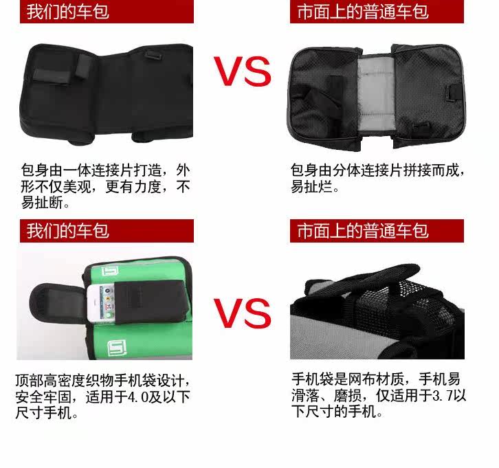 Sacoche pour vélo ROSWHEEL - Ref 2214968 Image 14