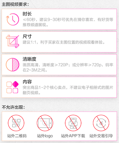 主图60秒视频与9秒PC视频互通!
