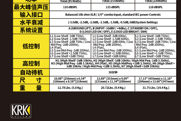 KRK V S4 series v4 v6 v8 hoạt động màn hình loa âm thanh duy nhất vượt qua được cấp phép mới - Loa loa loa mini