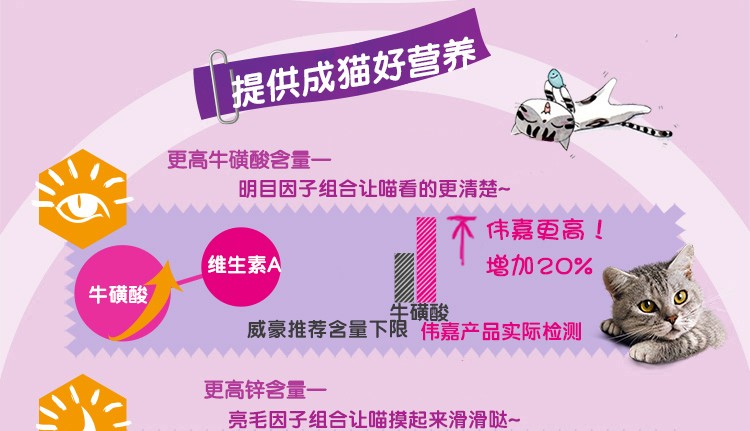 Thức ăn cho mèo Weijia cá biển thành thức ăn cho mèo 1,3kg hương vị hải sản giòn đồ ăn cho mèo
